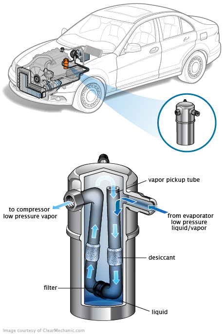 See B1544 in engine